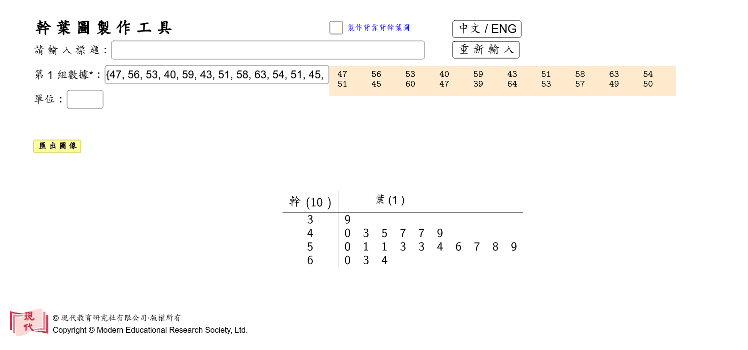 cplot leaf stem graphing calculator