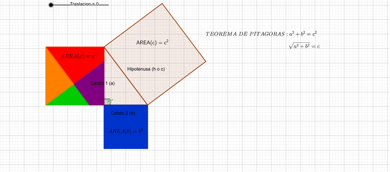 Teorema De Pitágoras Geogebra 4813