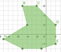 Number 3.15 Shapes on the coordinate grid