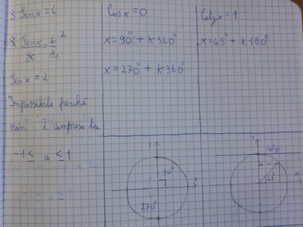 Equazioni goniometriche elementari 3