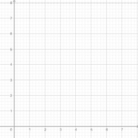 Geometria plana i espacial