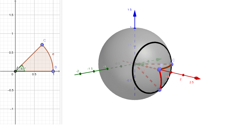 扇形の回転体 Geogebra