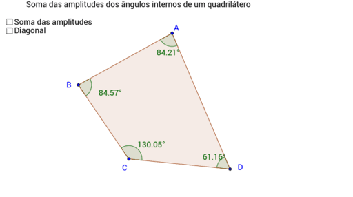 ÂNGULOS INTERNOS DE UM QUADRILÁTERO