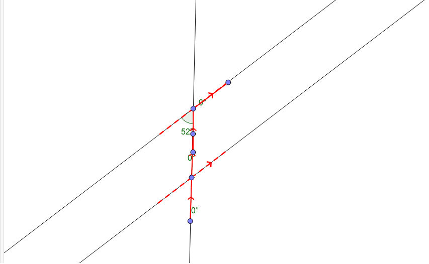 Angles In Parallel Lines – GeoGebra