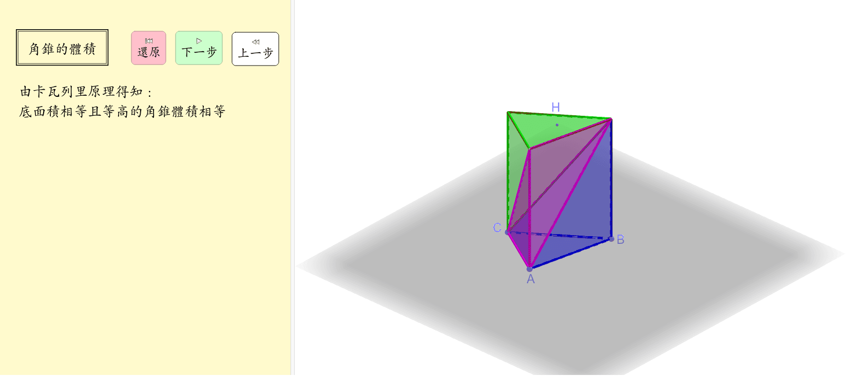 錐體體積圖解 Geogebra