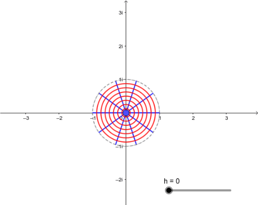 Conformal Mapping: i(1-z)/(1+z) – GeoGebra