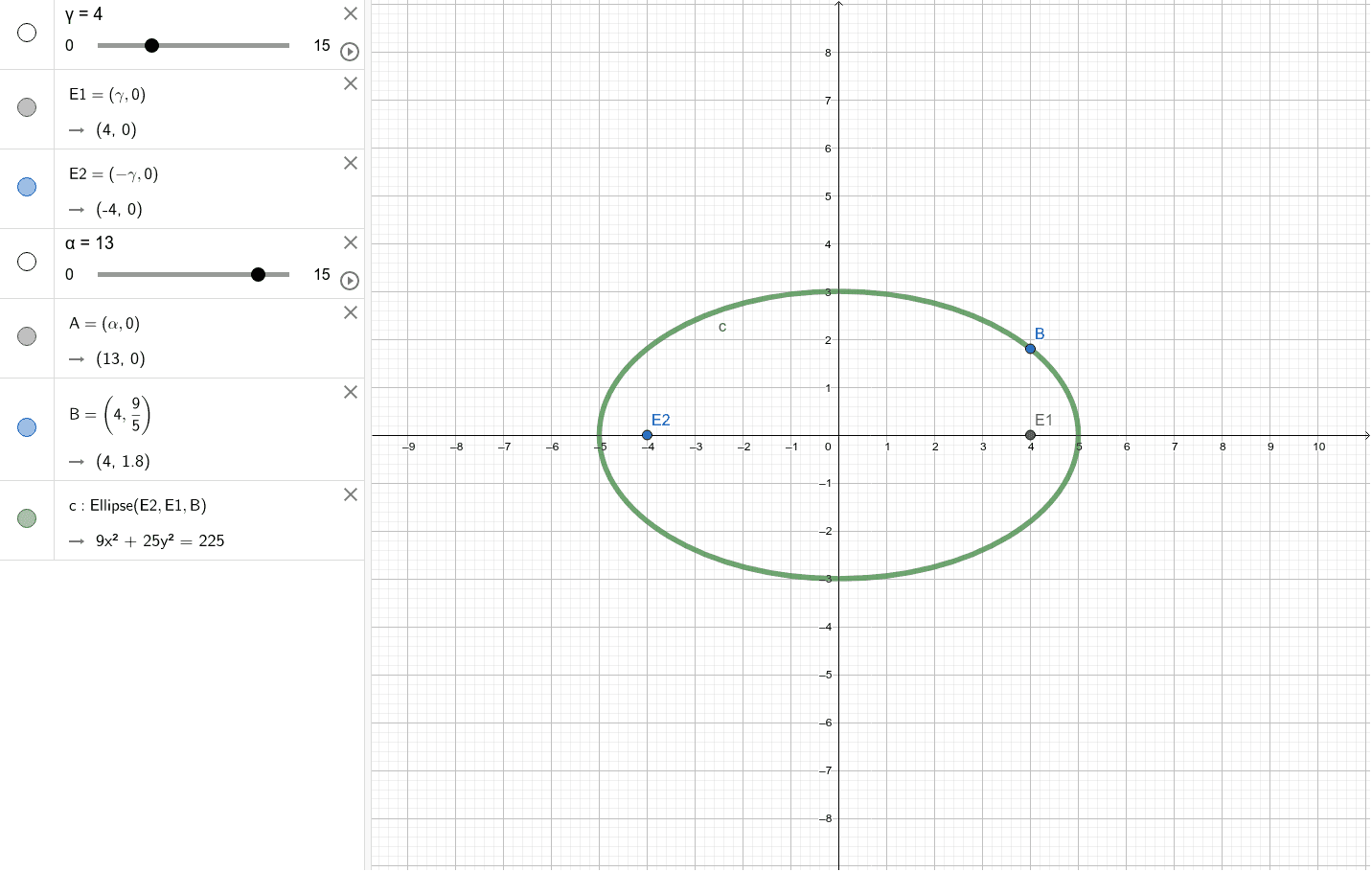 geogebra classic for phasor diagrams