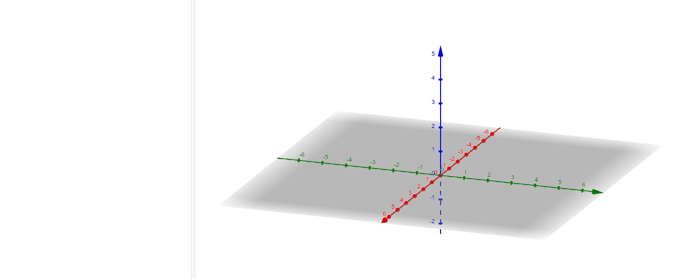 twisted cubic – GeoGebra