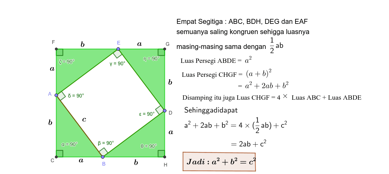 Rumus Pythagoras Geogebra