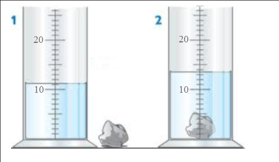 [size=85]Imagen recuperada de: [url=http://aulas.uruguayeduca.edu.uy/mod/book/view.php?id=22006&chapterid=5367]http://aulas.uruguayeduca.edu.uy/mod/book/view.php?id=22006&chapterid=5367[/url][/size]