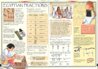 Egyptian Fractions.pdf