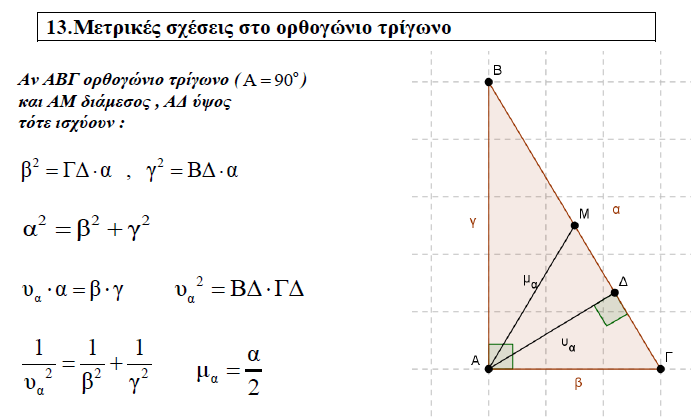 Μετρικές Σχέσεις (Τυπολόγιο)