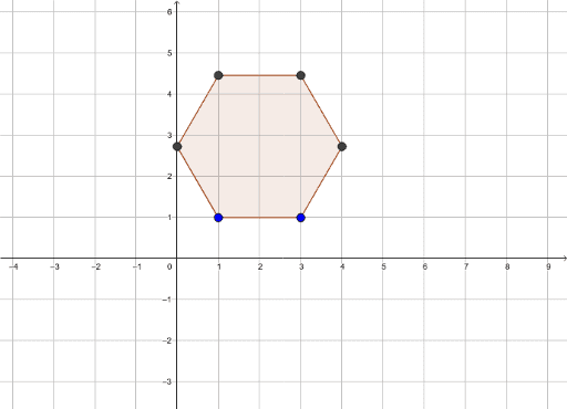 Find the area of the hexagon – GeoGebra