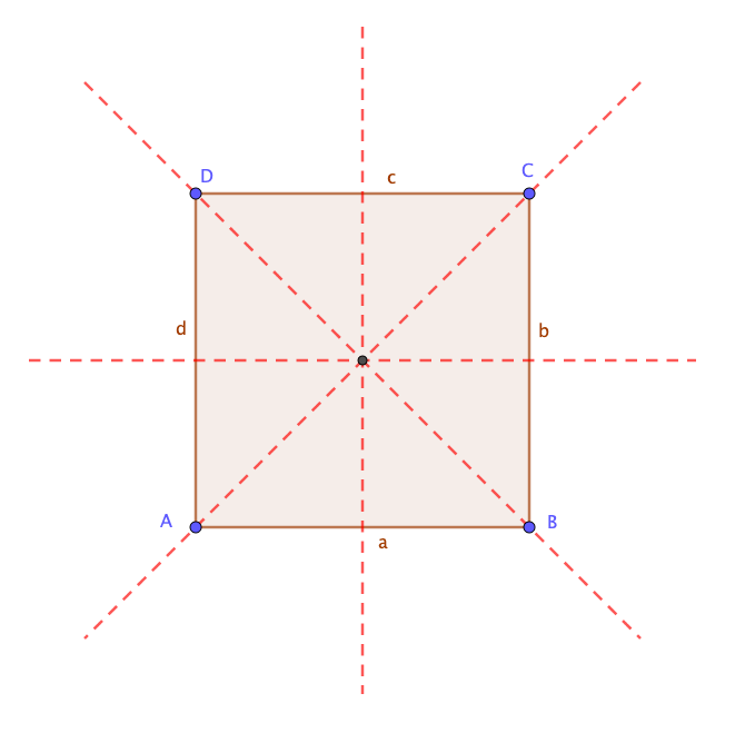 Quadrat