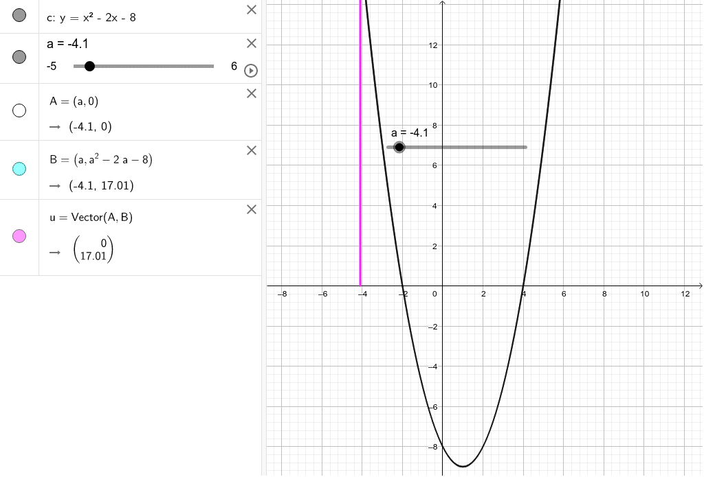 数学i 2次関数の符号 1 Geogebra