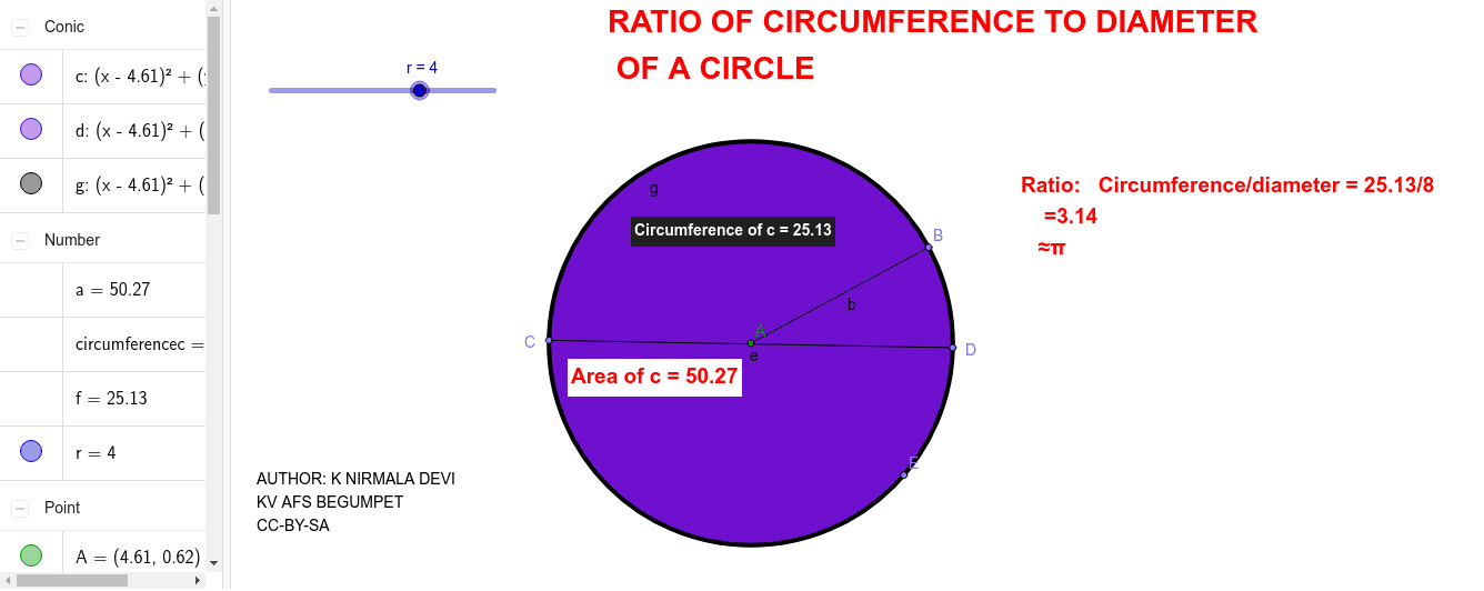 ratio-of-circumference-to-diameter-of-a-circle-geogebra