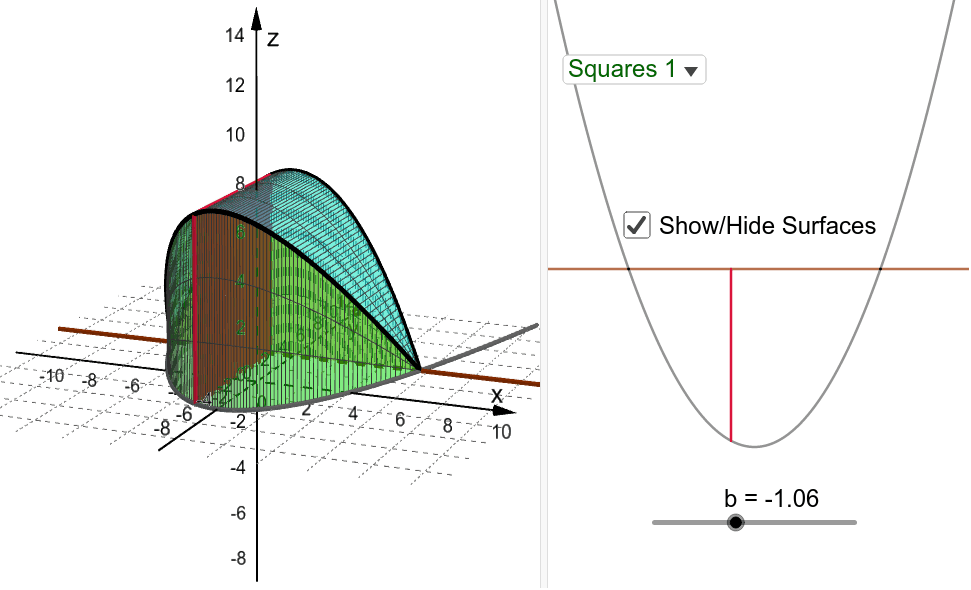 Cross sections on parabola base – GeoGebra