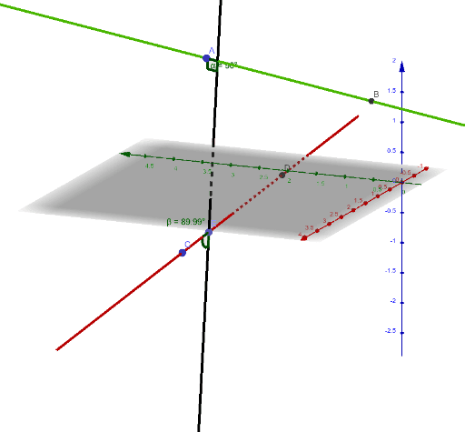 distance-between-two-3d-lines-geogebra