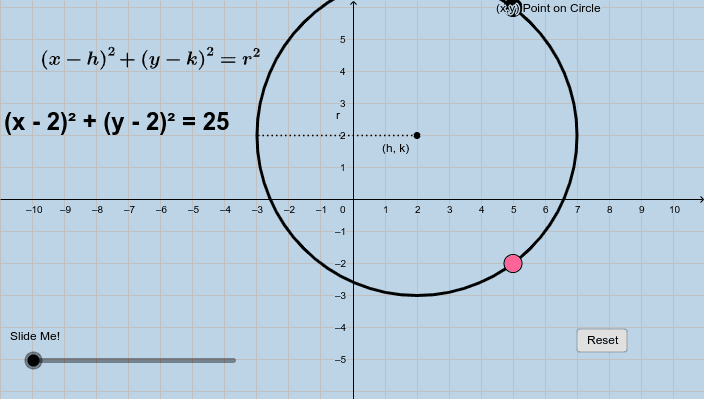 EQUATION OF THE CIRCLE - 10 EARTH – GeoGebra