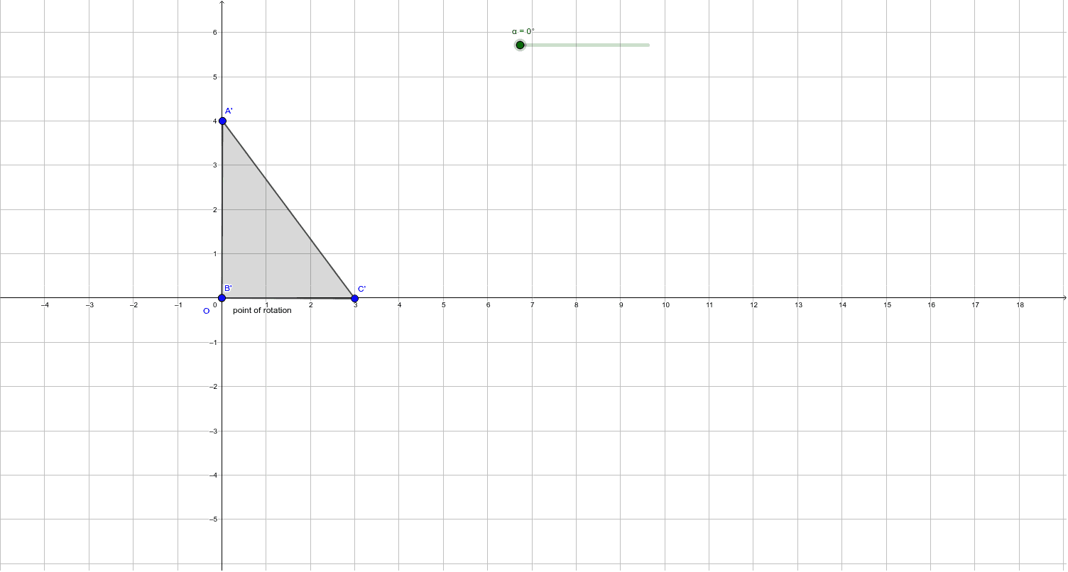 Rotation about a Point – GeoGebra