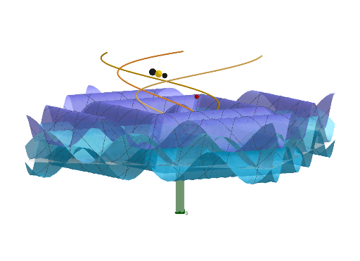 trying-to-circle-the-bee-redux-functional-flower-geogebra