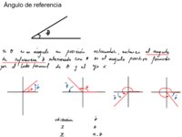 16. Clase.pdf