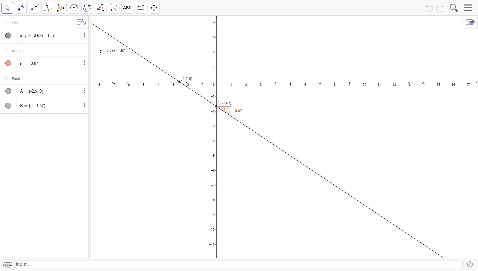 Y 2 3 X 5 3 Geogebra