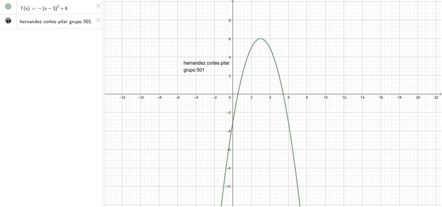 F X X 3 6 Geogebra