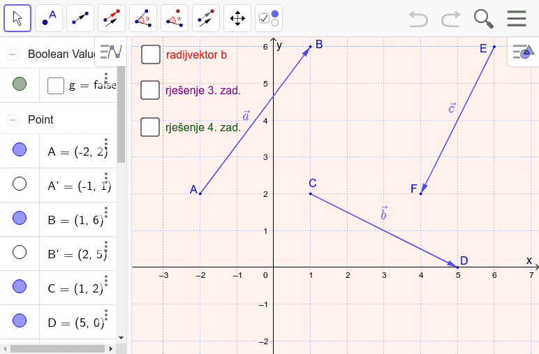 Vektori U Koordinatnom Sustavu Ponavljanje Geogebra