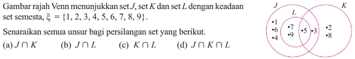 Contoh persilangan set menggunakan gambar rajah Venn