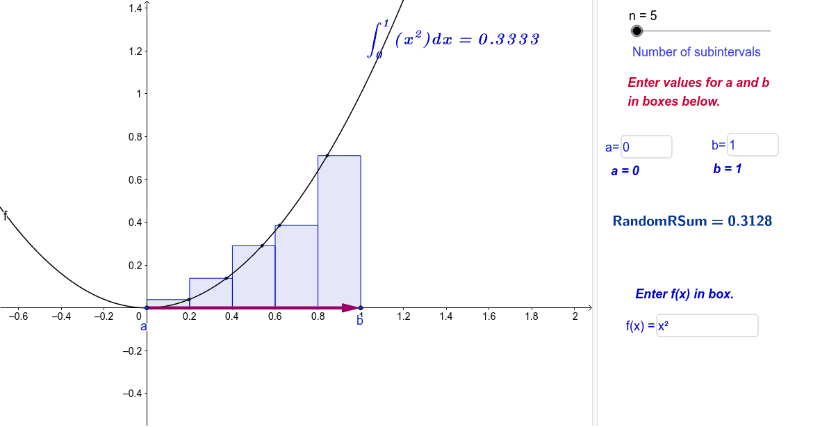 Riemann Sum - Number Of Subintervals – GeoGebra