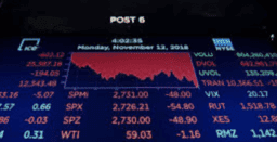 Number 4.17 The stock market