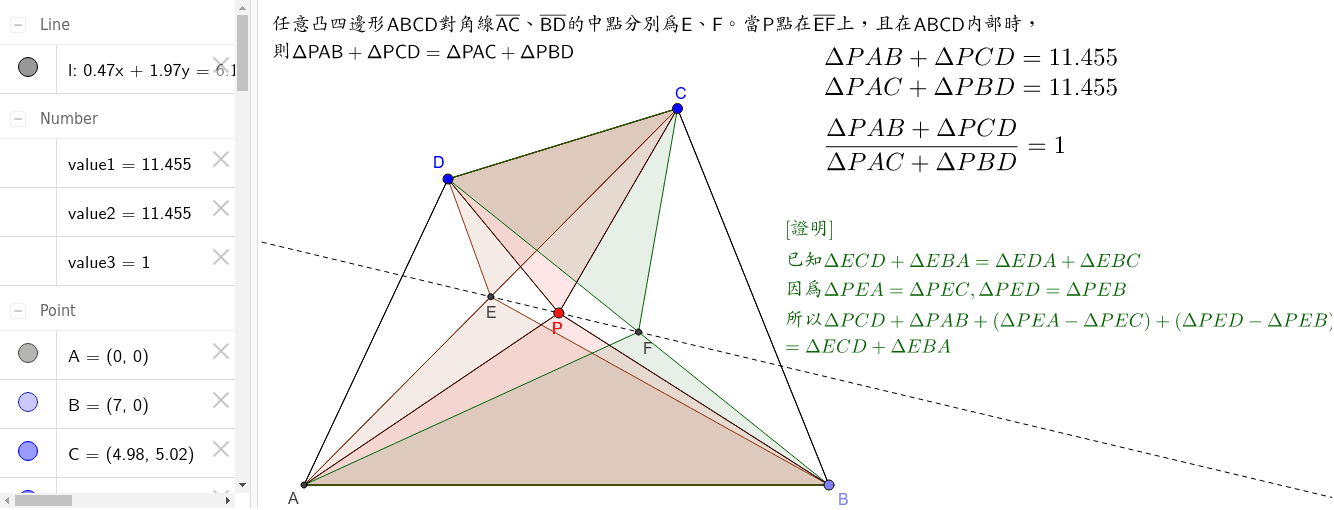 四邊形面積問題 Geogebra