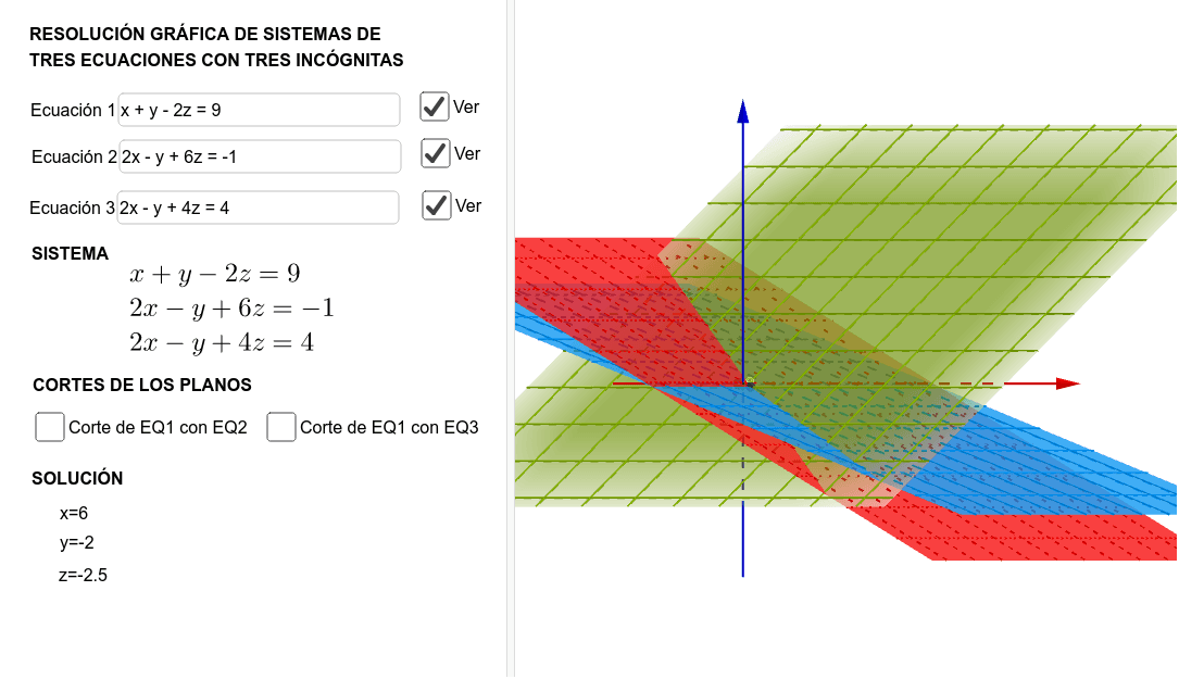 Resolución Gráfica De Sistemas De Tres Ecuaciones Con Tres Incógnitas ...