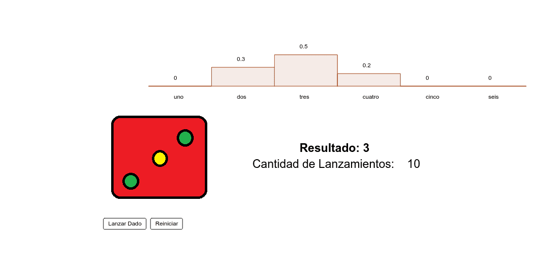 Conceptos Básicos De Probabilidad – GeoGebra