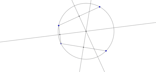 Perpendicular Bisector of a Chord Conjecture – GeoGebra