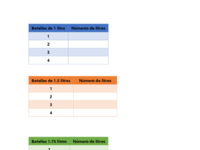 Tablas a completar.pdf