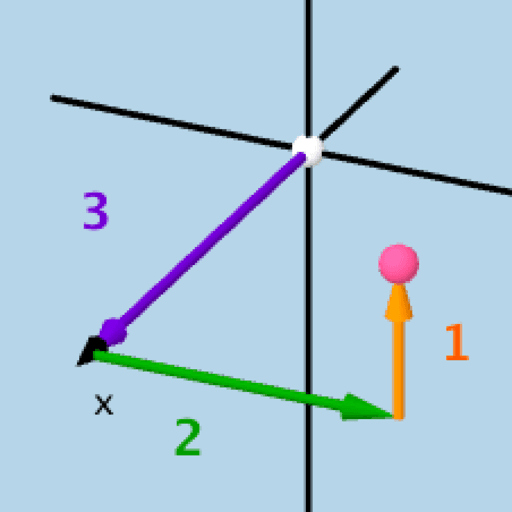 GeoGebra 3D 6.0.794 download the new for windows