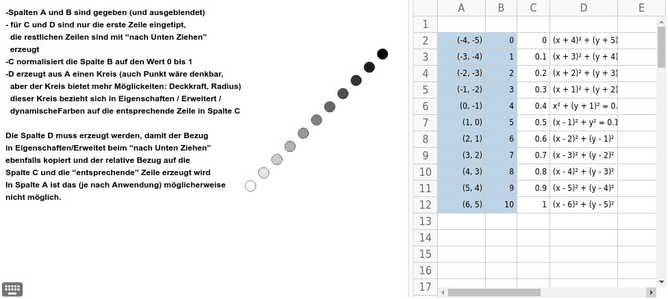 Forum A Punktedynamischeinfarben01 Geogebra