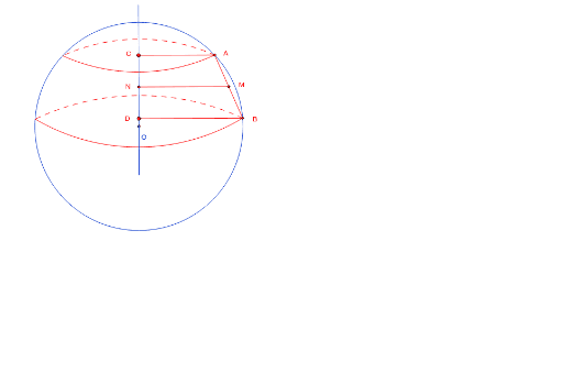 Aria I Volumul Sferei Geogebra