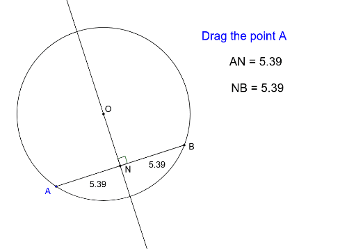 Perpendicular from Centre Bisects Chord – GeoGebra