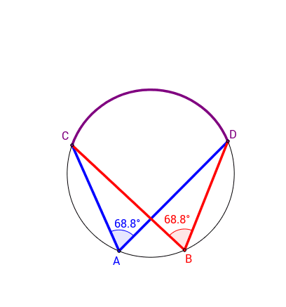 Theorems about Measuring Inscribed Angles 2 – GeoGebra