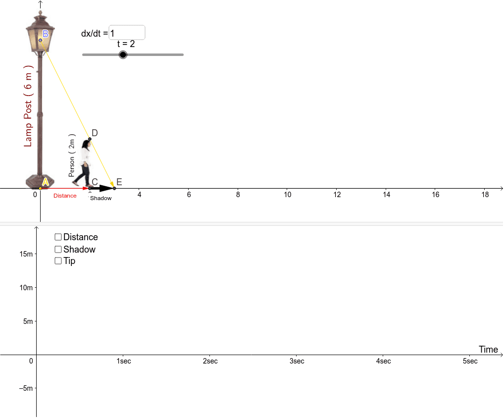 Light and Shadow GeoGebra