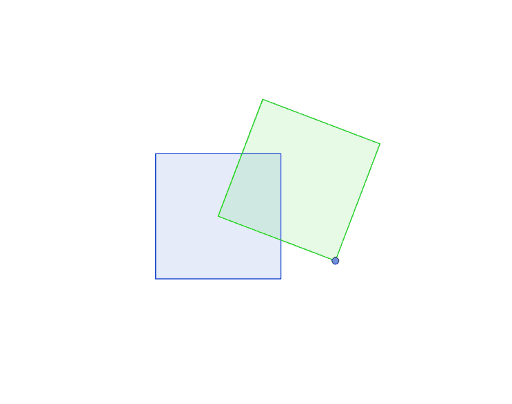 Rotating Square – GeoGebra