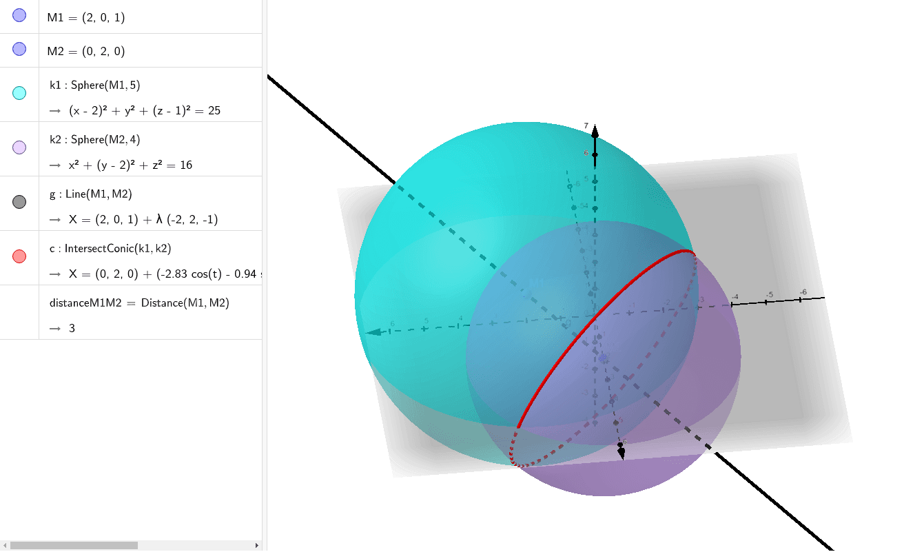 Kugel Schnitt2 Geogebra