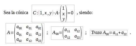 CLASIFICACIÓN AFÍN.