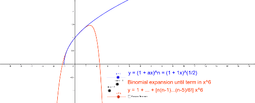 Binomial Expansion Geogebra