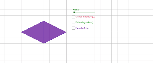 Aire du losange – GeoGebra