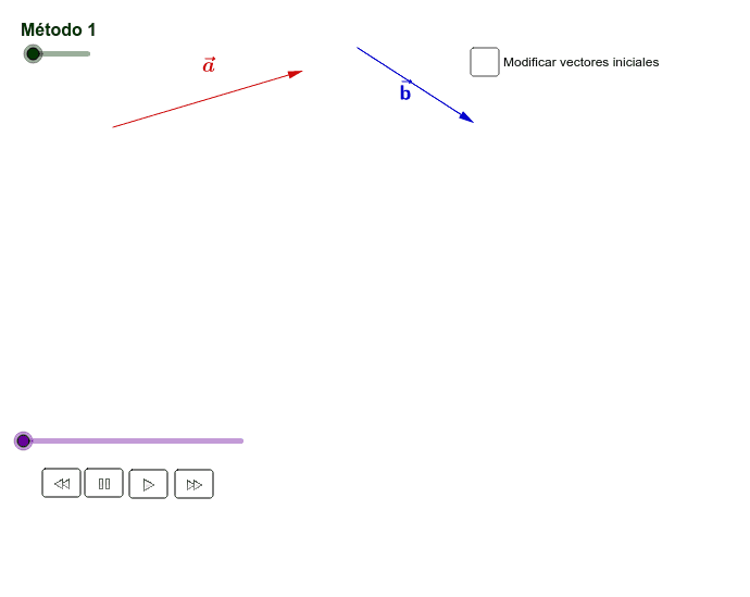 Suma De Vectores – GeoGebra