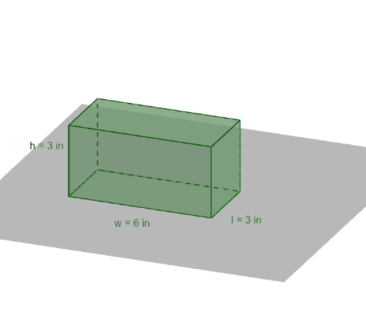 area of a rectangular prism